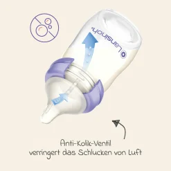 Starter-Set mit 2 PP Flaschen (160 ml & 240 ml), 3 Natural Wave® Trinksaugern (Gr. S, M & L)