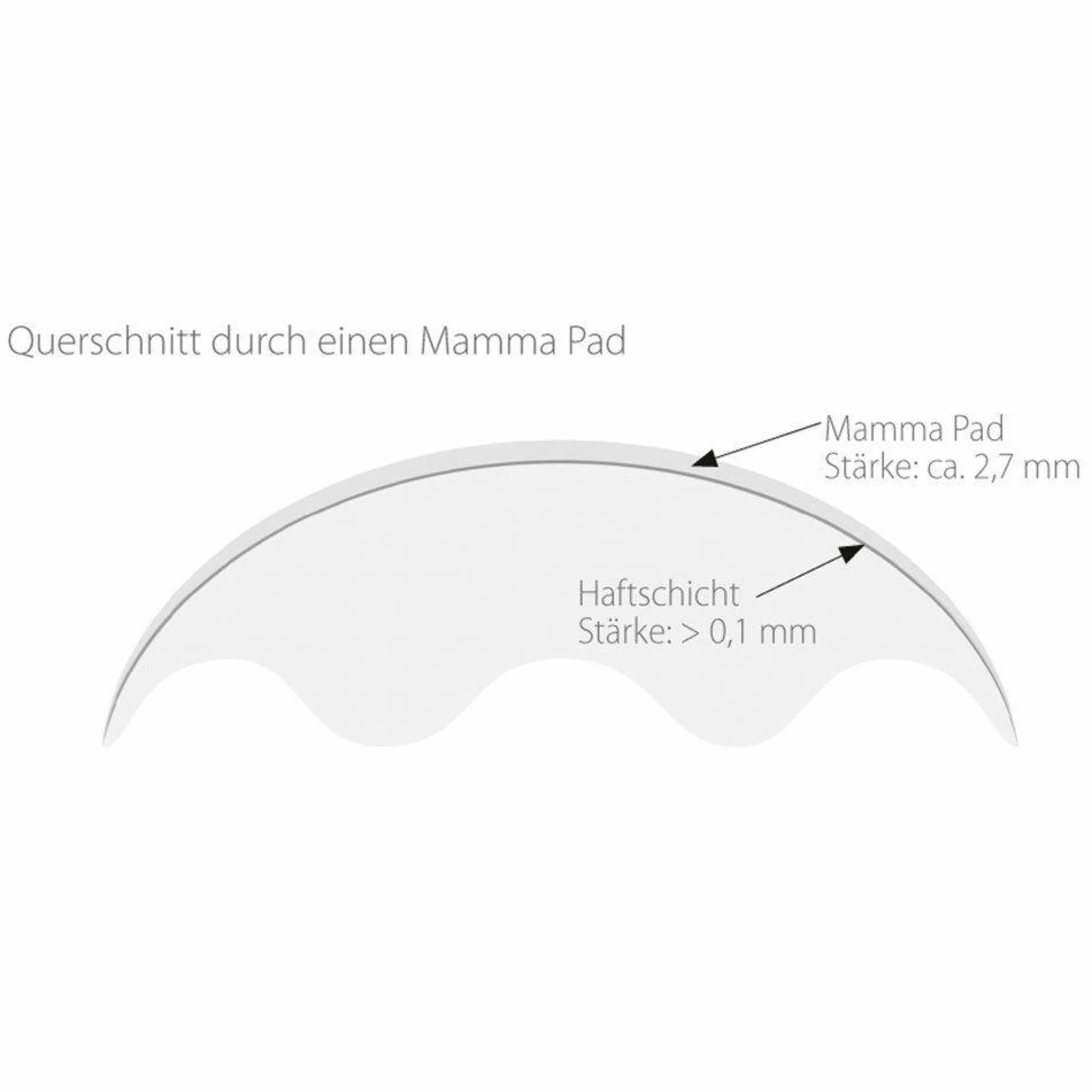 Stilleinlage 2er Pack Mamma Pads