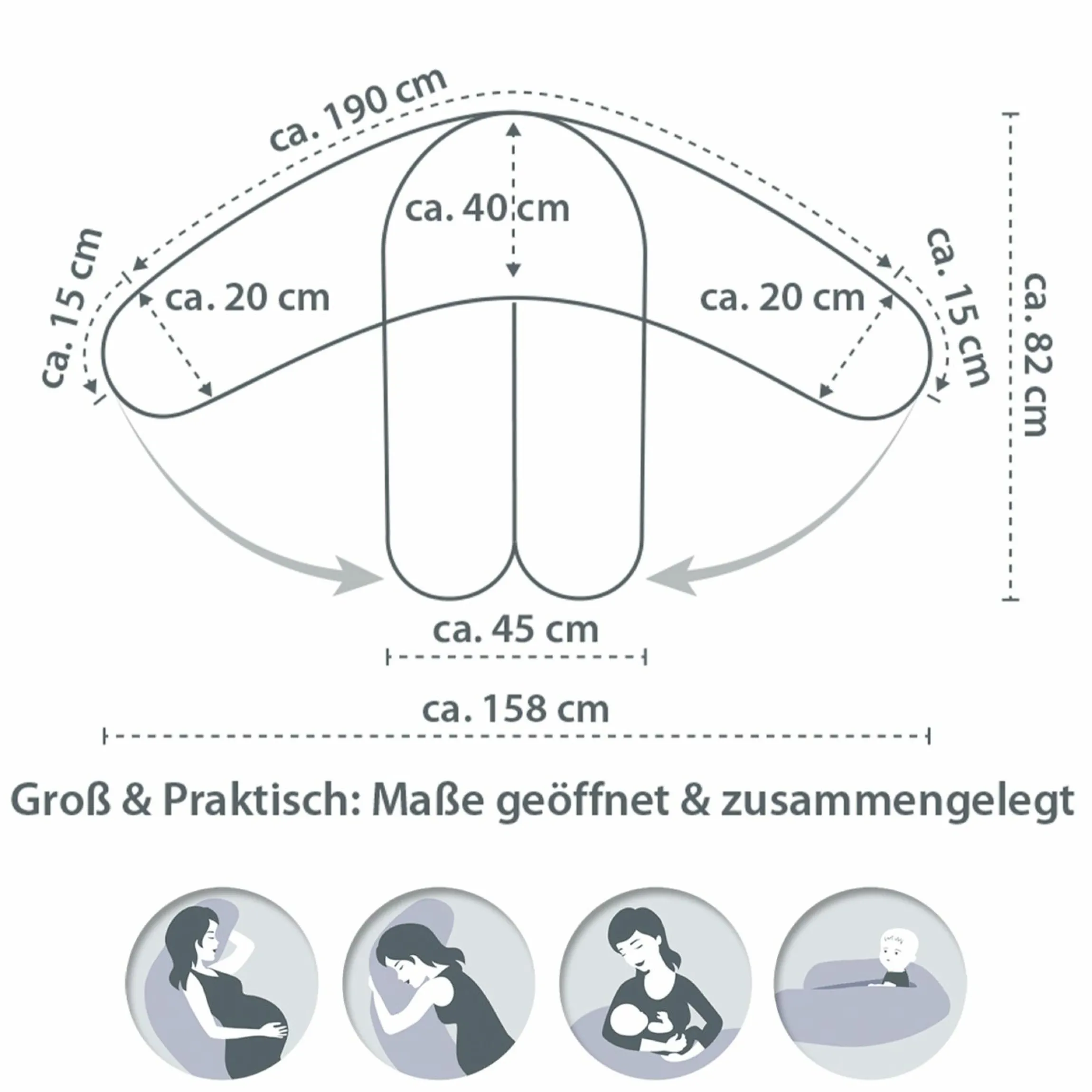 Stillkissen Das Original mit Polyesterhohlfaser-Füllung inkl. Bezug Musselin 190 cm - Salbei