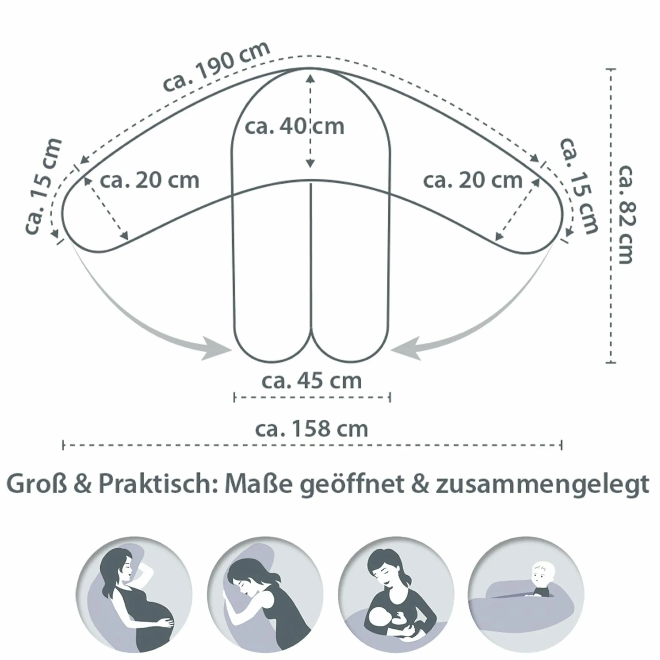 Stillkissen Das Original mit Mikroperlen-Füllung inkl. Bezug Musselin 190 cm - Salbei