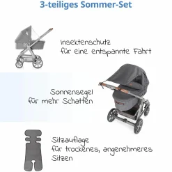 3-teiliges Komfort- und Schutz-Set für Buggy mit Insektenschutz