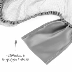 3-teiliges Sommer- & Schutzset für Kinderwagen mit Sonnensegel, Insektenschutz & Getränkehalter