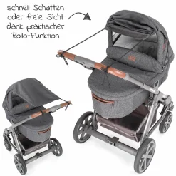 3-teiliges Sommer- & Schutzset für Kinderwagen mit Sonnensegel, Insektenschutz & Getränkehalter