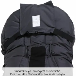 Thermo-Fleece Fußsack mit Lammfelleinlage Lukky Look für Joie-Kinderwagen - Anthrazit