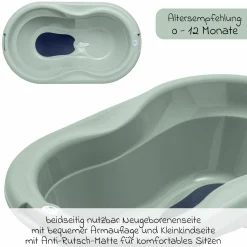 4-tlg. Badeset / Badestation Tilo - inkl. Badewanne + Wannenständer + Badeliege + Ablaufschlauch - Sage Green