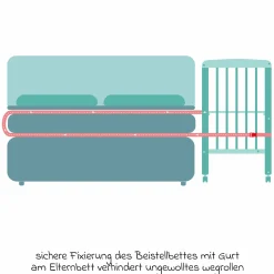 10-tlg. Beistellbett-Komplett-Set Nino inkl. Matratze, Bettwäsche, Spannbetttücher, Nestchen, Steppbett & Schmusetuch - Kangaroo Weiß - Natur - Kollektion 2024