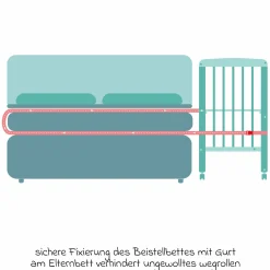 10-tlg. Beistellbett-Komplett-Set Nino inkl. Matratze Nino, Bettwäsche, Spannbetttücher, Steppbett, Nestchen & Ring-Greifling - Natur