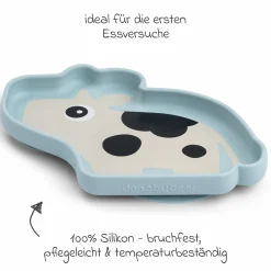 2-tlg. Esslern-Set Foodie - Tiny Farm - Blau