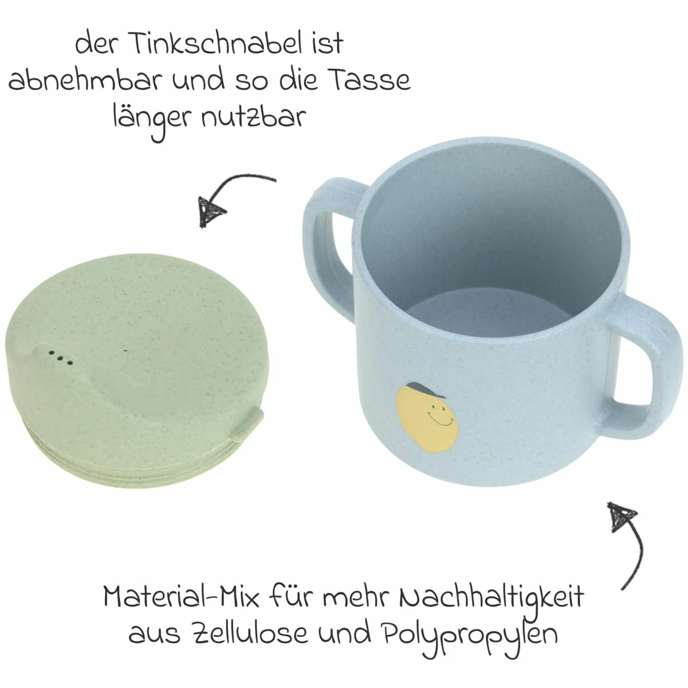 9-tlg. Geschirr-Set Zellulose - Schnabel-Tasse + Löffel + Schale + Teller + Lätzchen - Happy Fruits - Lemon