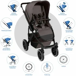 13-tlg. Kombi-Kinderwagen-Set Salsa 5 Air Starter Set inkl. Babywanne, Sportsitz, Tulip, Adapter, Wickeltasche Urban, Fußsack, Spucktücher, Magnetclip, Decke, Regenschutz & Moskitonetz - Pure - Teddy - Kollektion 2025