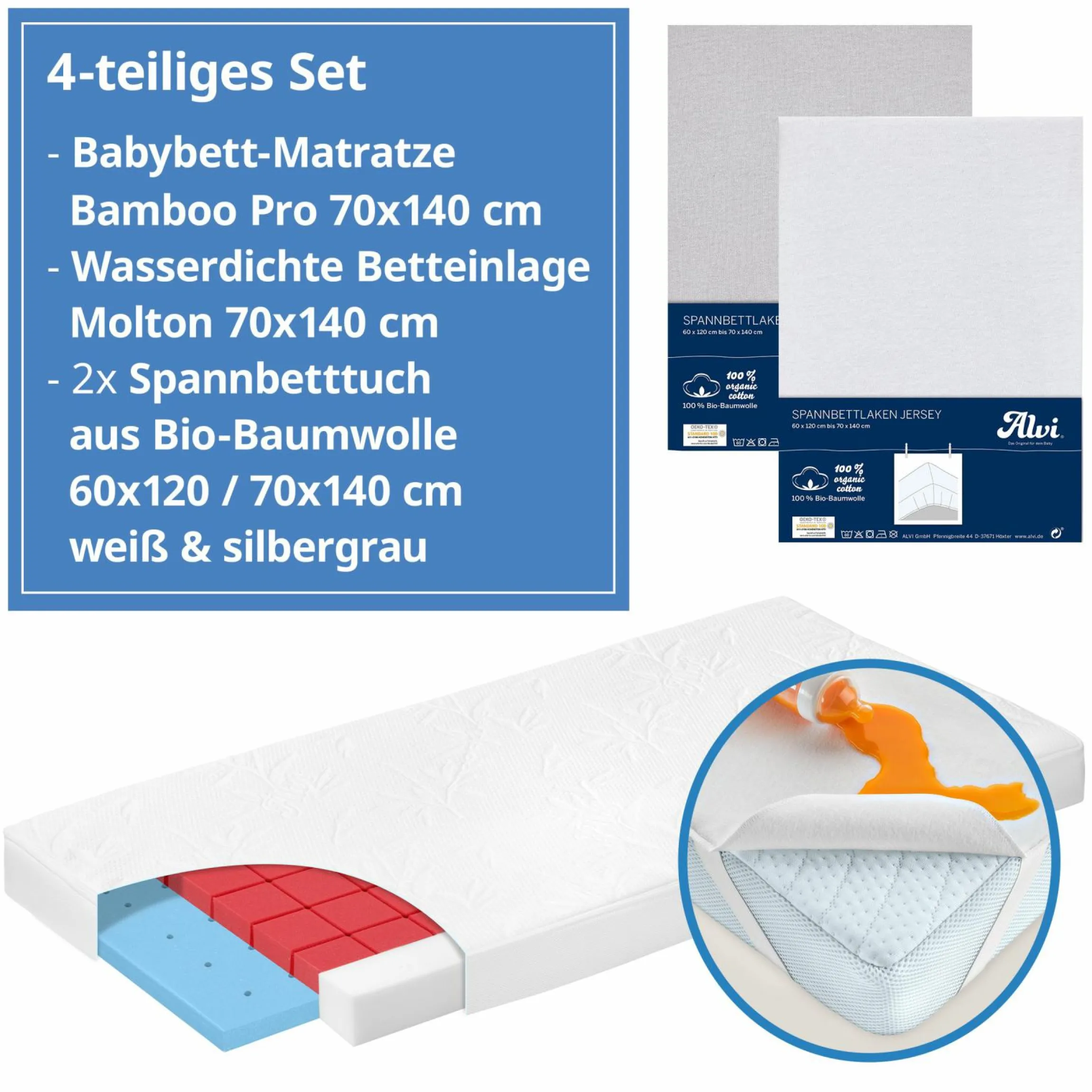 4-tlg. Matratzen-Set für Kinderbett 70x140 cm - Babybettmatratze Bamboo Pro + Betteinlage + 2 Spannbettlaken
