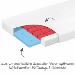 4-tlg. Matratzen-Set für Kinderbett 70x140 cm - Babybettmatratze Bamboo Pro + Betteinlage + 2 Spannbettlaken