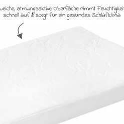 4-tlg. Matratzen-Set für Kinderbett 70x140 cm - Babybettmatratze Bamboo Pro + Betteinlage + 2 Spannbettlaken