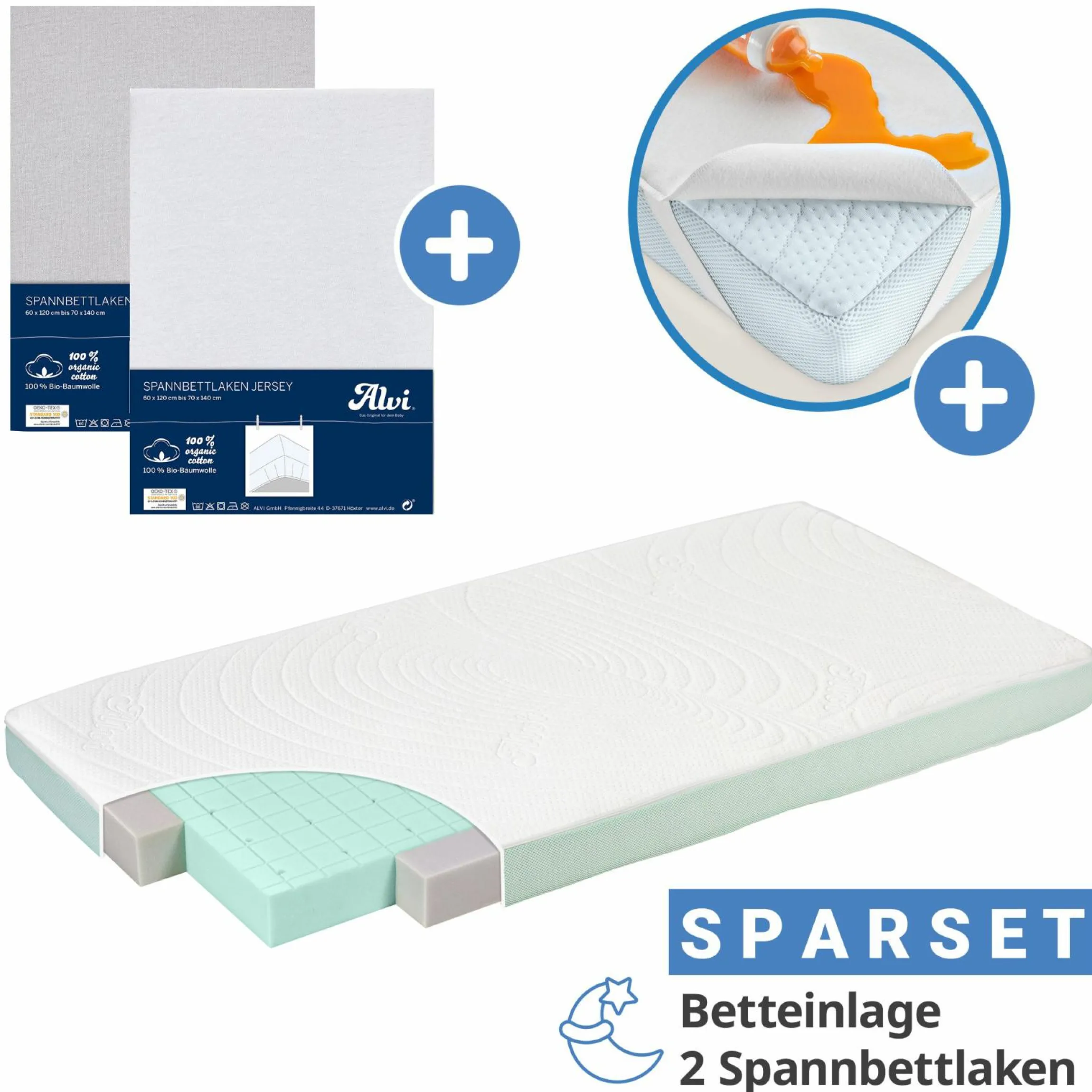 4-tlg. Matratzen-Set für Kinderbett 70x140 cm - Babybettmatratze ALVImed® + Betteinlage + 2 Spannbettlaken