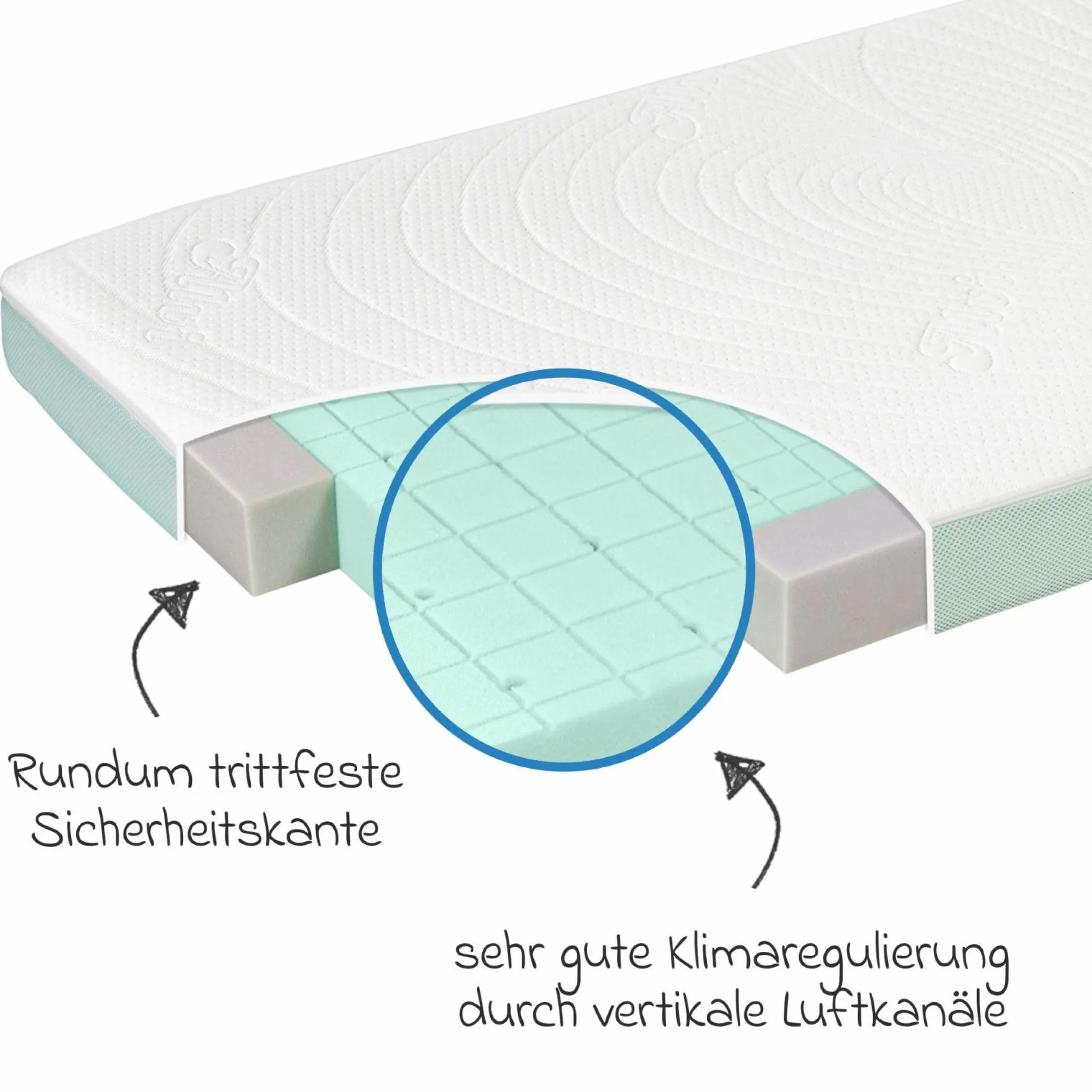 4-tlg. Matratzen-Set für Kinderbett 70x140 cm - Babybettmatratze ALVImed® + Betteinlage + 2 Spannbettlaken