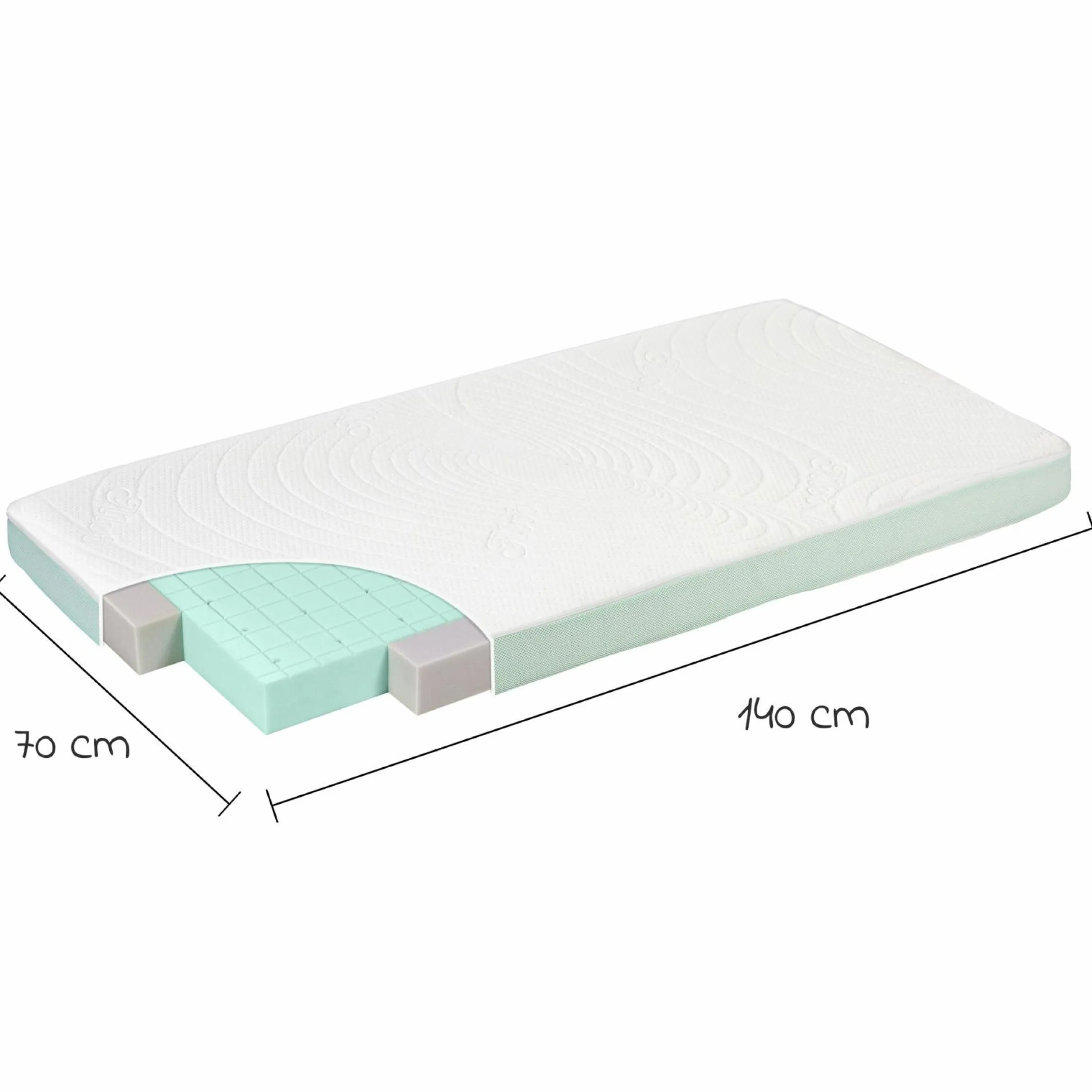 4-tlg. Matratzen-Set für Kinderbett 70x140 cm - Babybettmatratze ALVImed® + Betteinlage + 2 Spannbettlaken