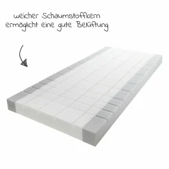 6-tlg. Matratzen-Set für Kinderbett 70x140cm - Babymatratze Air Allround + Steppbett-Set + Betteinlage + 2 Spannbettlaken