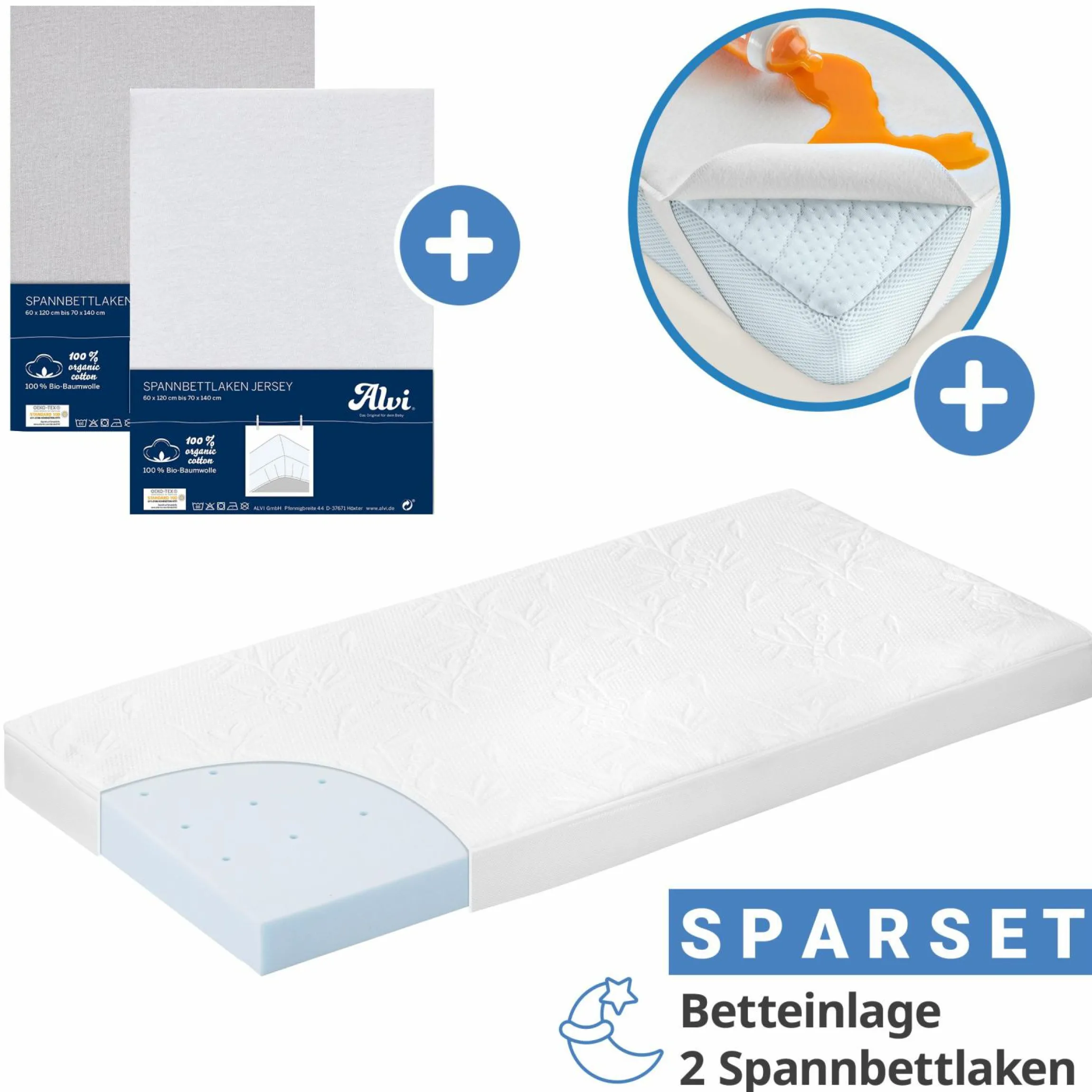 4-tlg. Matratzen-Set für Kinderbett 70x140 cm - Babybettmatratze MamaLiebe + Betteinlage + 2 Spannbettlaken