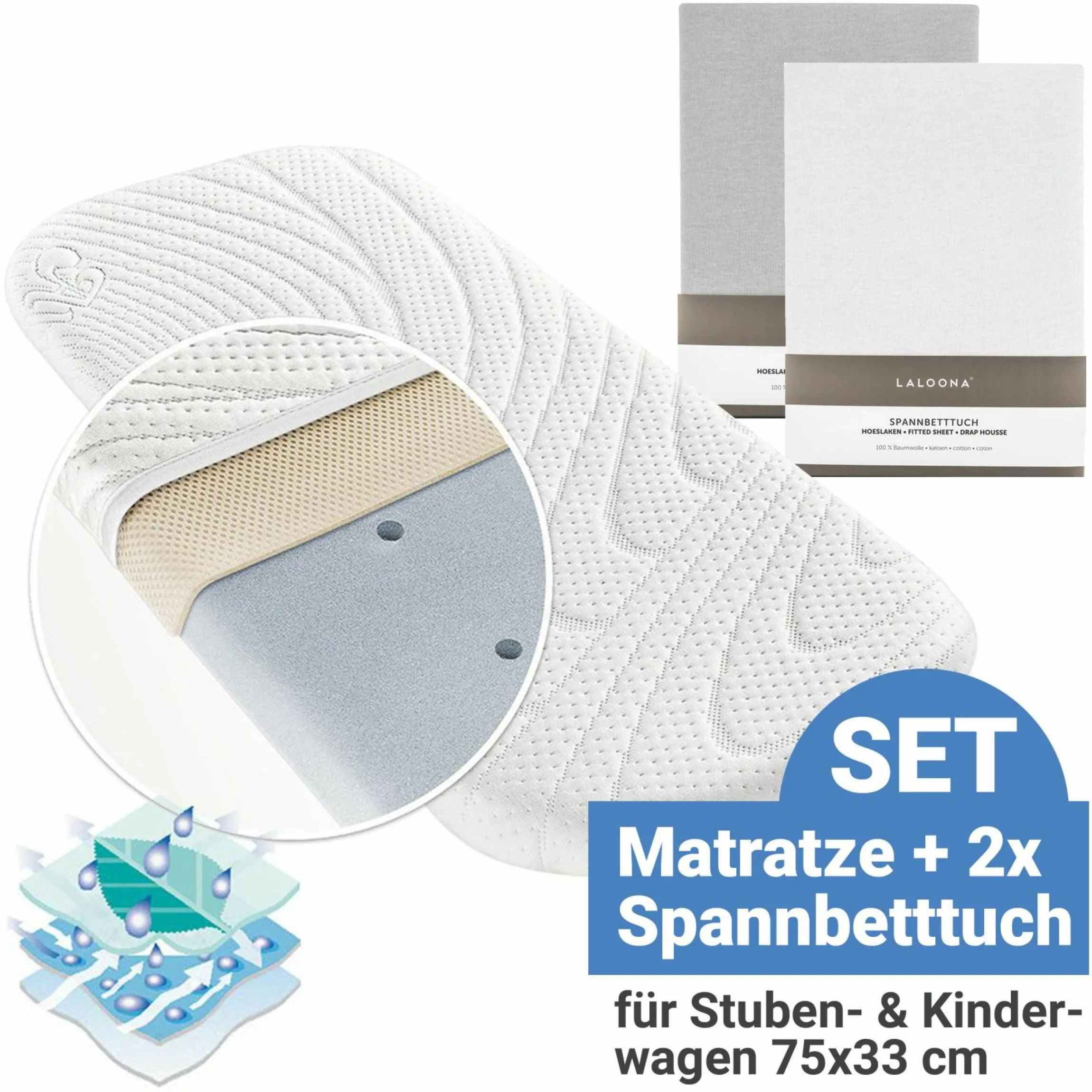 3-tlg. Matratzen-Set für Kinderwagen 75 x 33 cm - Weiß & Hellgrau