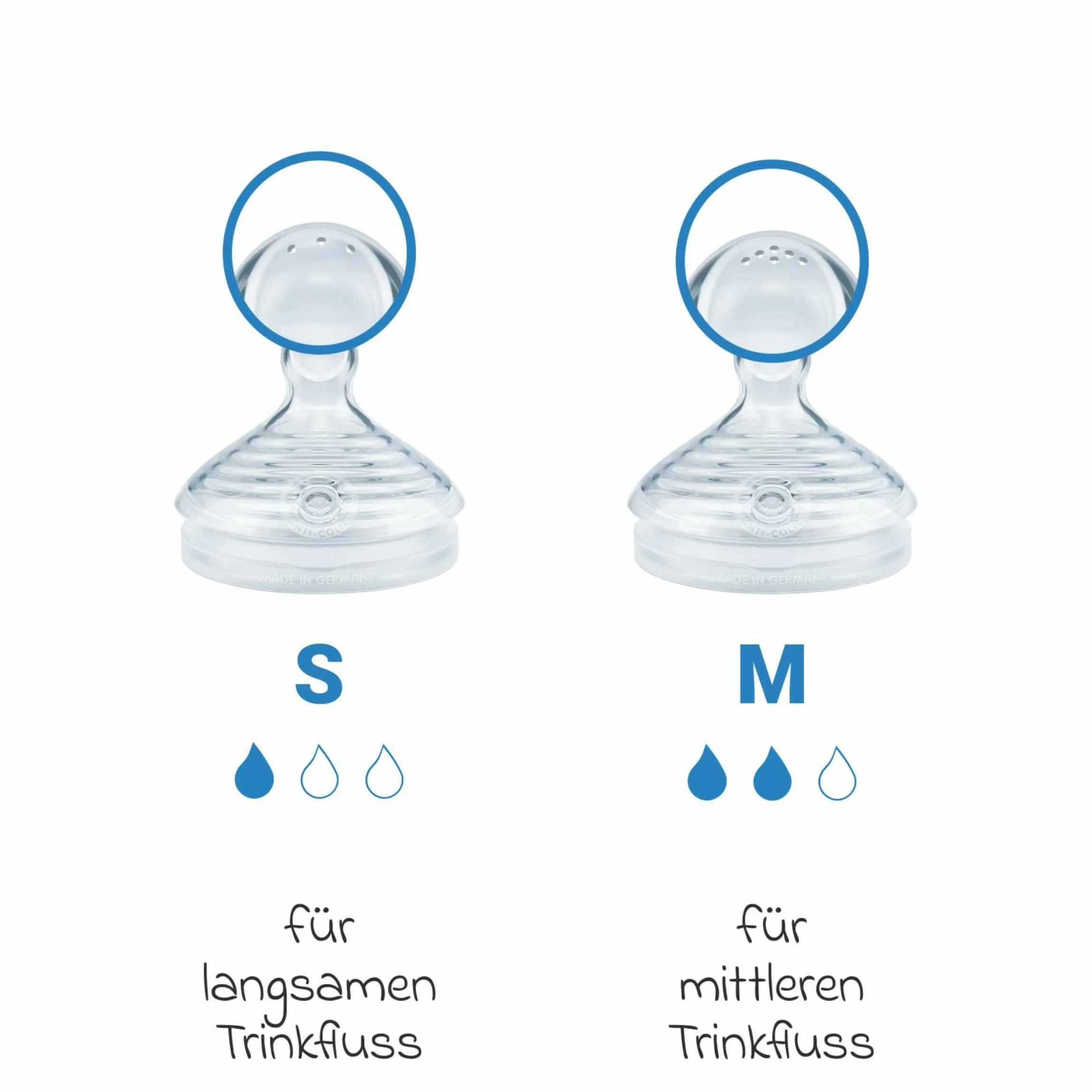 6-tlg. Perfect-Start-Set for Nature - 4x PP-Flasche (150 ml & 260 ml) + 2x Silikon-Schnuller (0-6 Monate)