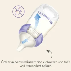 9-tlg. PP-Flaschen-Set mit NaturalWave® Trinksauger Gr. S & M + 3 Spucktücher
