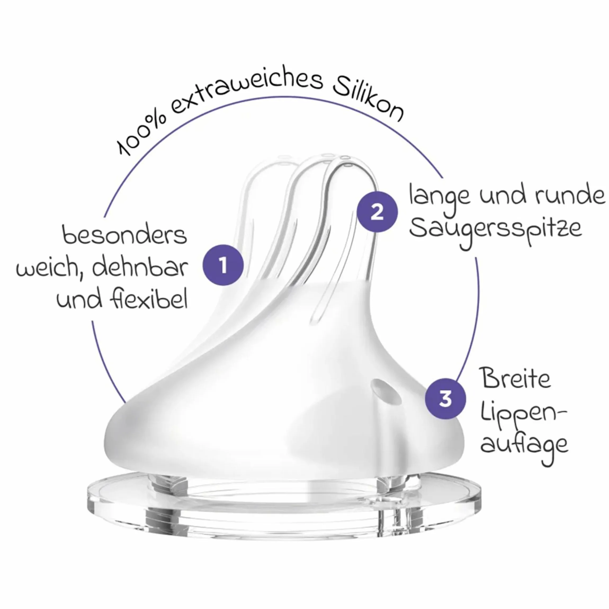 9-tlg. PP-Flaschen-Set mit NaturalWave® Trinksauger Gr. S & M + 3 Spucktücher
