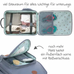 2-tlg. Reise-Set - inkl. Trolley + Washbag - Adventure Tractor