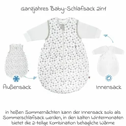2-tlg. Schlafsack-Set - Circle Weiß Grau + GRATIS Strampler mit Shirt - Let's have a Party - Gr. 62/68