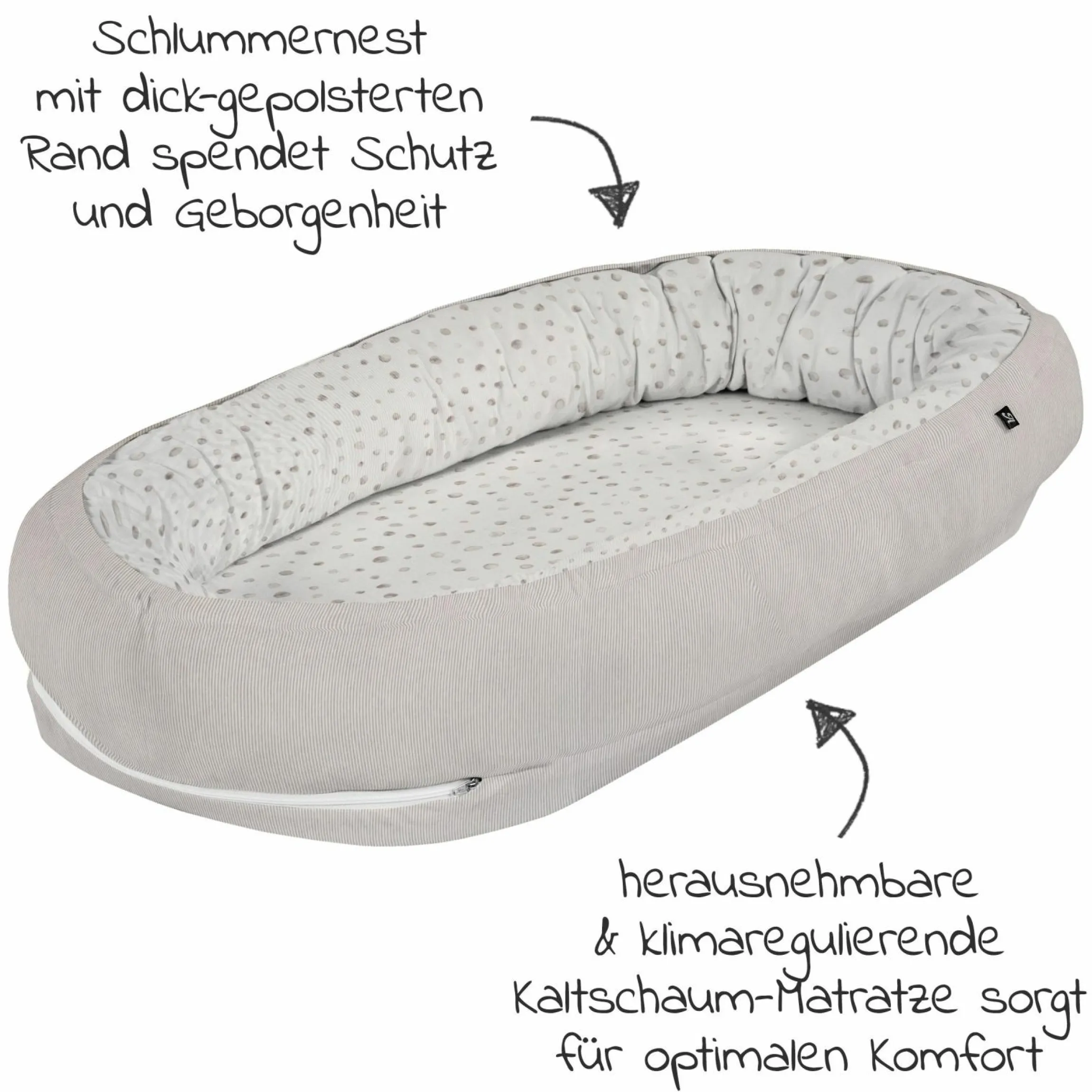 2-tlg. Sparset Stubenwagen Birthe + Schlummer-Nestchen - Auqa Dot