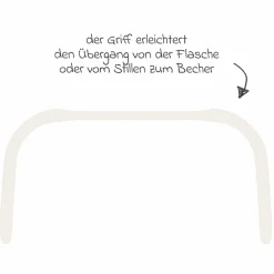 11-tlg. Starter-Set Easy Start Anti-Colic - Beige