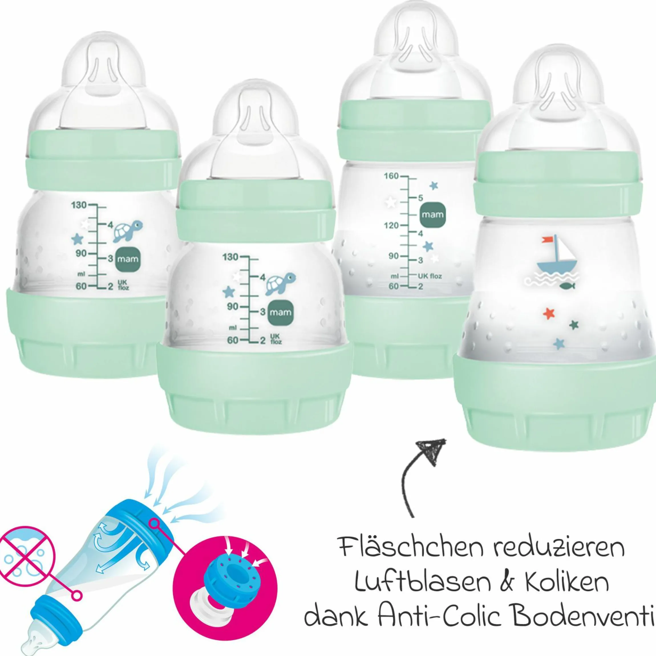 11-tlg. Starter-Set Easy Start Anti-Colic - Mint
