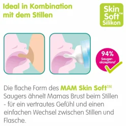 11-tlg. Starter-Set Easy Start Anti-Colic - Mint