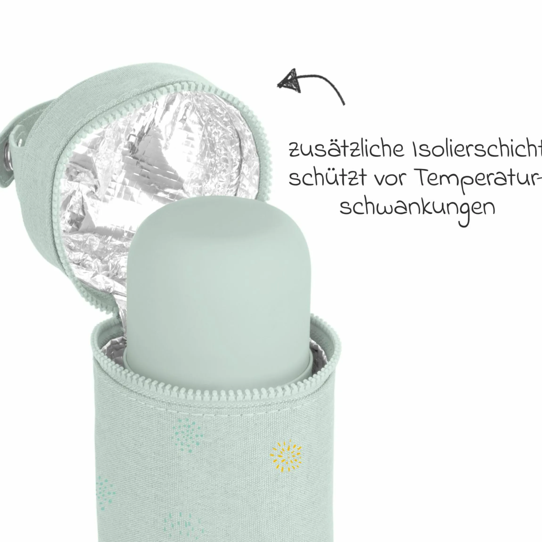 2-tlg. Thermos-Set 500 ml Baby Edelstahl-Isolierflasche Thermy mit Isolietasche Thermibag - zum Füttern für Unterwegs - Mint