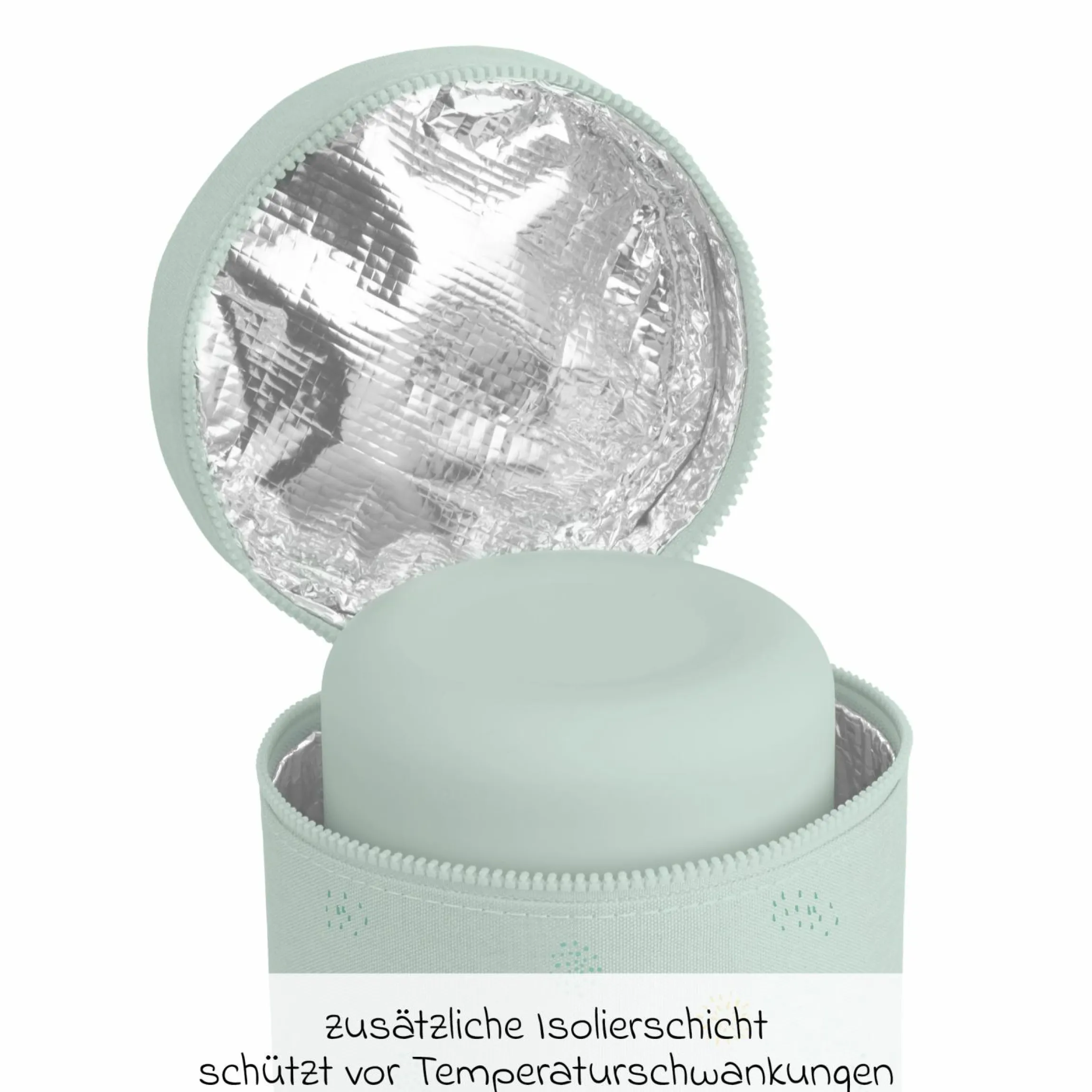 6-tlg. Thermos-Set 600 ml Baby Edelstahl-Isolierbehälter Food Thermy mit Besteck & Isoliertasche - zum Füttern für Unterwegs - Mint