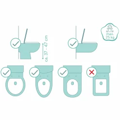 Toilettentrainer mit dynamischer Höhenverstellung, breiten Stufen, abnehmbarer Sitz, zusammenklappbar - Weiß Grau