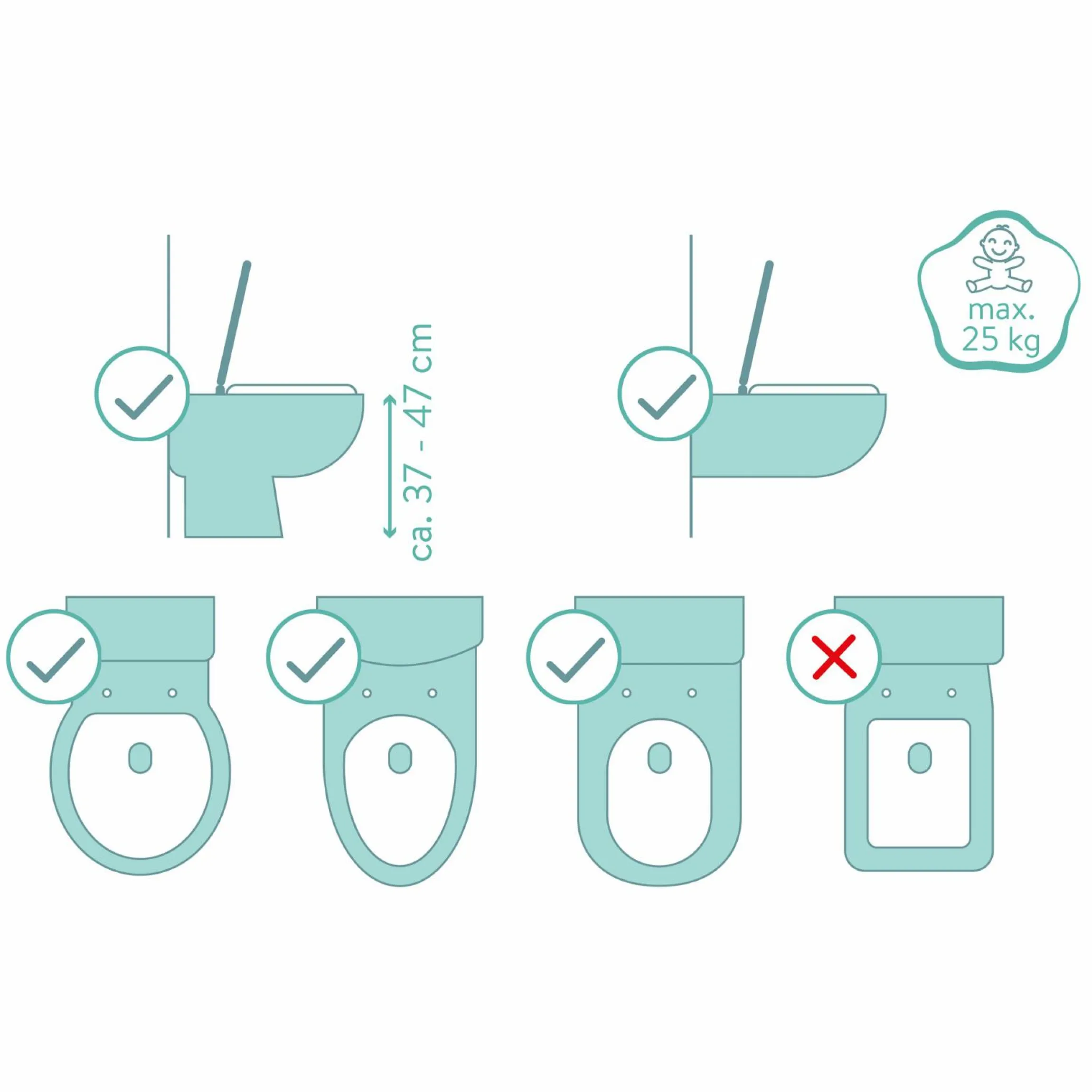 Toilettentrainer mit dynamischer Höhenverstellung, breiten Stufen, abnehmbarer Sitz, zusammenklappbar inkl. 3er Pack Mulltücher - Weiß Grau