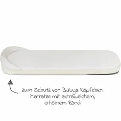Tragewanne für Neugeborene - passend für Zoom, Samba und Salsa Run - Pure - Nature - Kollektion 2025