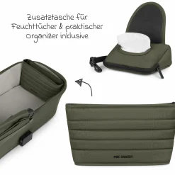 Tragewanne für Neugeborene - passend für Zoom, Samba und Salsa Run - Pure - Avocado - Kollektion 2025