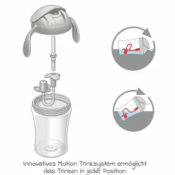 Trinklern-Becher Motion Cup 230 ml - mit weichem Strohhalm - Gelb