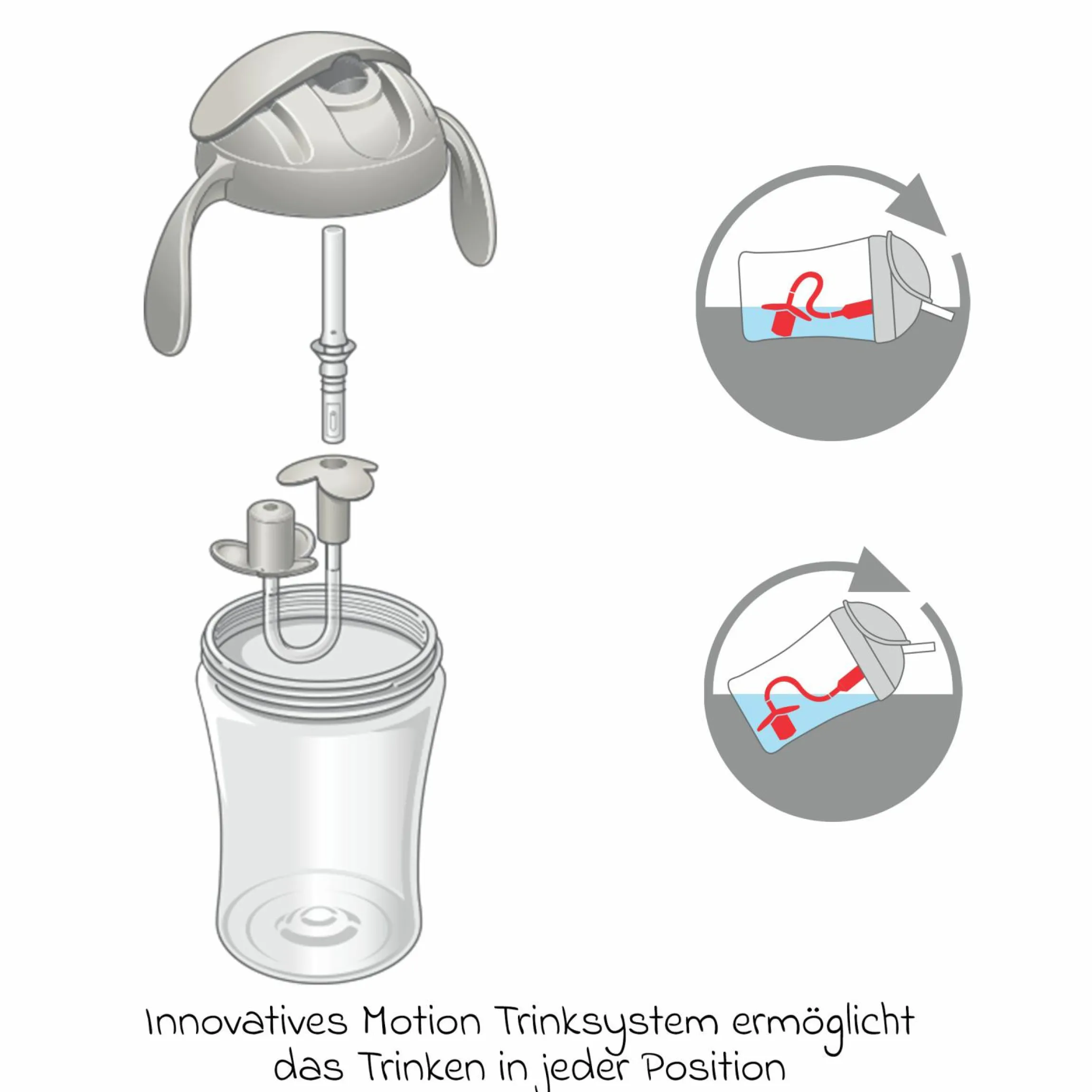 Trinklern-Becher Motion Cup 230 ml - mit weichem Strohhalm - Gelb