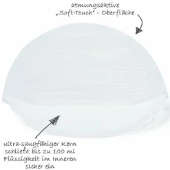 Ultradünne Stilleinlage 24er Pack