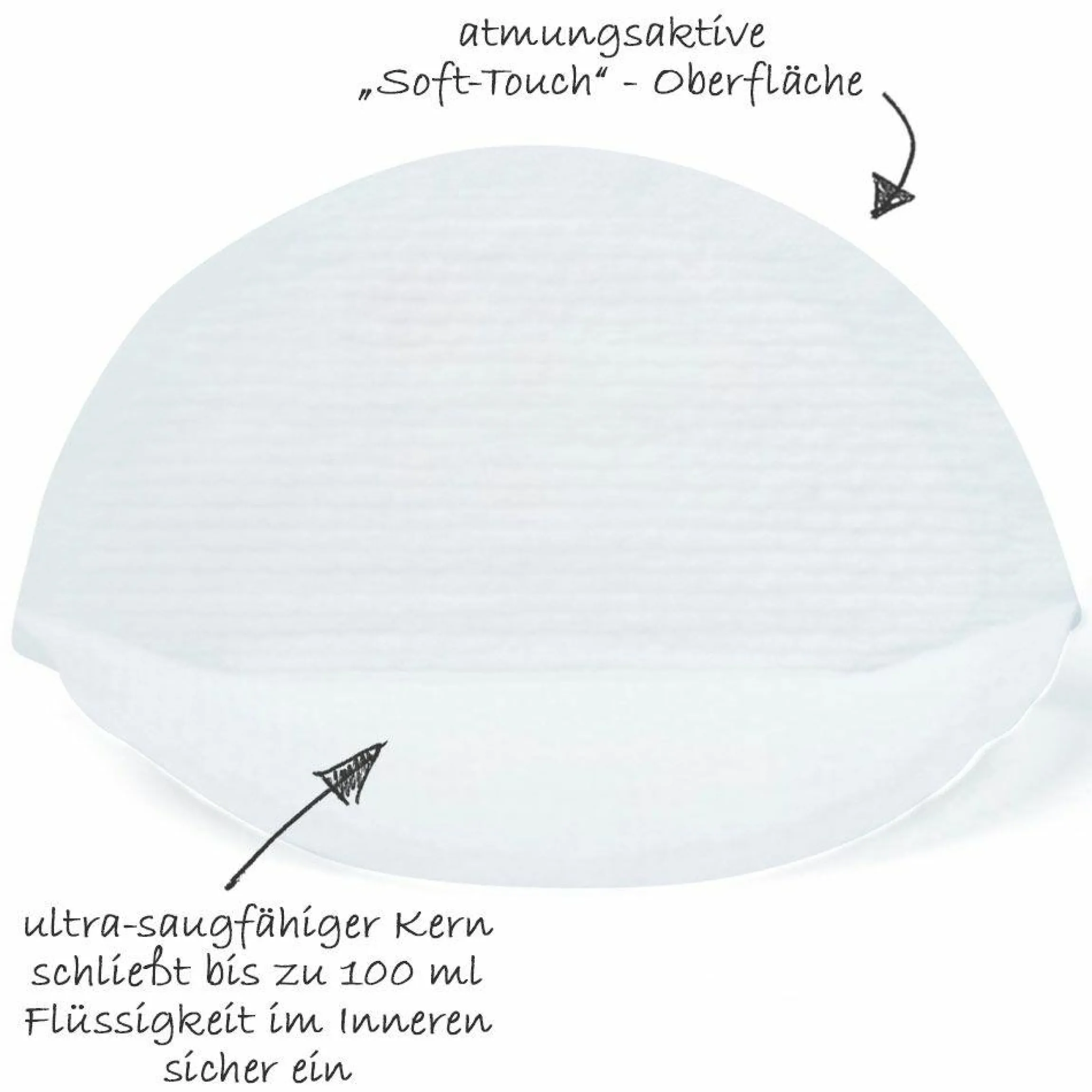 Ultradünne Stilleinlage 24er Pack