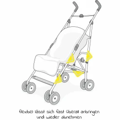 Universal Reflektoren für Kinderwagen und Buggys 4er Pack - Gelb