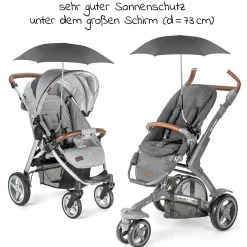 Universal Sonnenschirm für Kinderwagen und Buggy - Schwarz