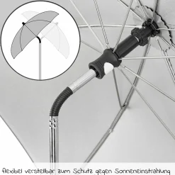 Universal Sonnenschirm für Kinderwagen und Buggy - Schwarz