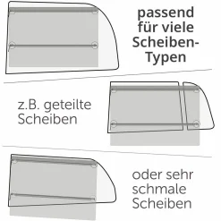 Universal Sonnenschutz fürs Auto mit Vorhang-Funktion & UV-Schutz - Anthrazit