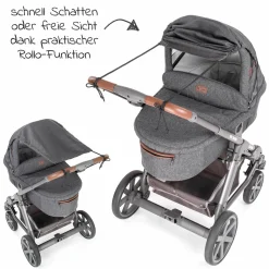 Universal Sonnensegel Deluxe für Kinderwagen und Buggy - Grau