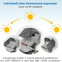 Universal Sonnensegel Deluxe für Kinderwagen und Buggy - Grau