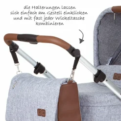 Universal Wickeltaschenbefestigung mit Klicksystem (passend für ABC Design Kinderwagen ab Kollektion 2017)