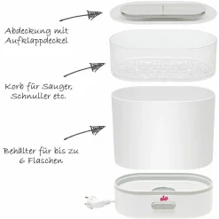 Vaporisator 3in1